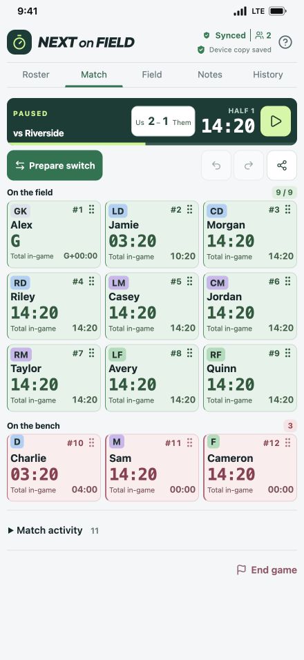 Next on Field displaying playing-time totals for a sample soccer team